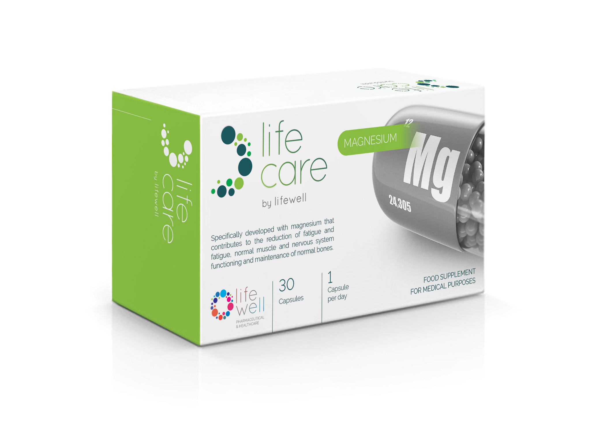 Women´s Health Products LifeWell Worldwide